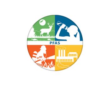 PFAS